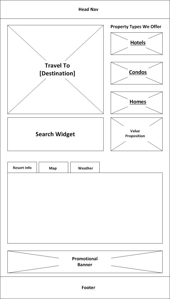 wireframe of landing page